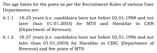image of SSC MTS Havildar Recruitment 2023 Age Limit